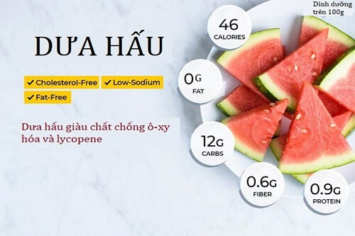 giá trị dinh dưỡng của dưa hấu